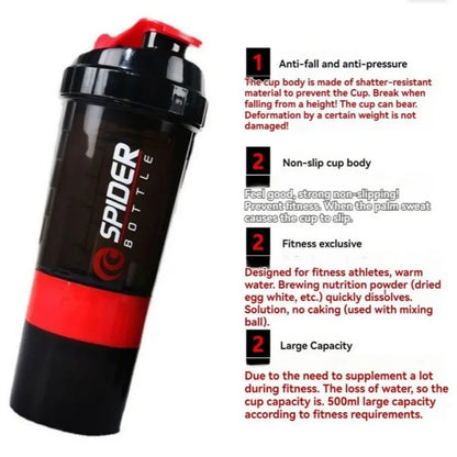 Three-Layer Protein Shaker